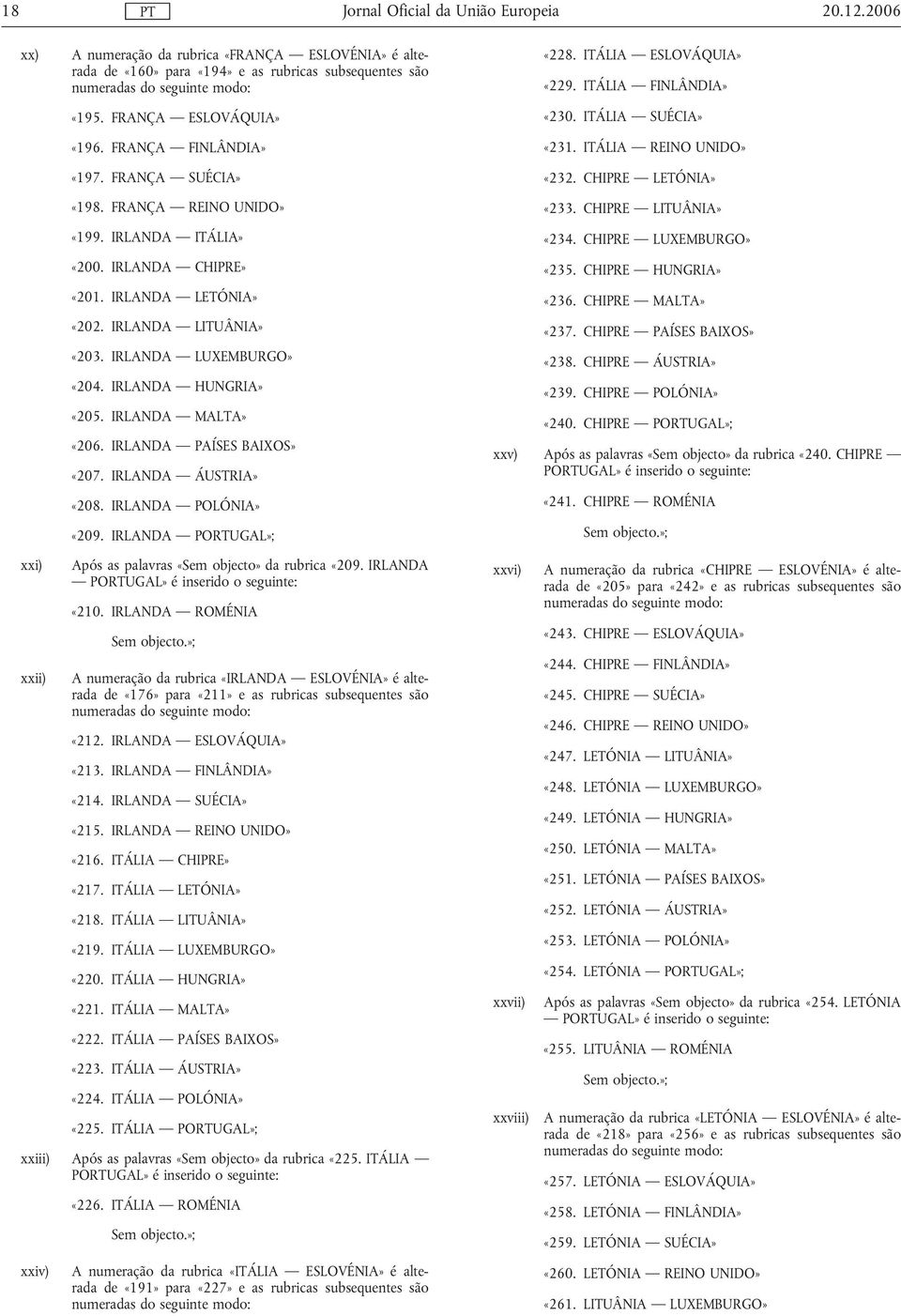 IRLANDA LUXEMBURGO» «204. IRLANDA HUNGRIA» «205. IRLANDA MALTA» «206. IRLANDA PAÍSES BAIXOS» «207. IRLANDA ÁUSTRIA» «208. IRLANDA POLÓNIA» «209. IRLANDA PORTUGAL»; «228. ITÁLIA ESLOVÁQUIA» «229.