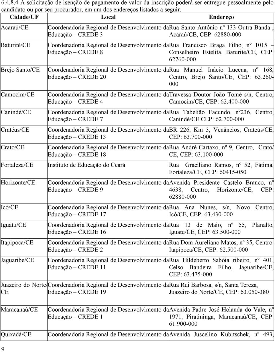 CREDE 3 Acaraú/CE, CEP: 62880-000 Coordenadoria Regional de Desenvolvimento da Rua Francisco Braga Filho, nº 1015 Educação CREDE 8 Conselheiro Estelita, Baturité/CE, CEP: 62760-000 Coordenadoria