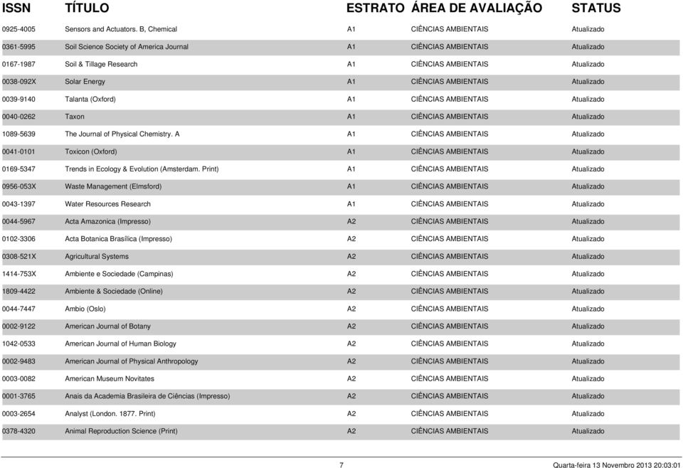 0038-092X Solar Energy A1 CIÊNCIAS AMBIENTAIS Atualizado 0039-9140 Talanta (Oxford) A1 CIÊNCIAS AMBIENTAIS Atualizado 0040-0262 Taxon A1 CIÊNCIAS AMBIENTAIS Atualizado 1089-5639 The Journal of