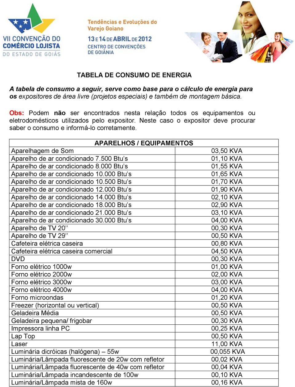 APARELHOS / EQUIPAMENTOS Aparelhagem de Som Aparelho de ar condicionado 7.500 Btu s Aparelho de ar condicionado 8.000 Btu s Aparelho de ar condicionado 10.000 Btu s Aparelho de ar condicionado 10.500 Btu s Aparelho de ar condicionado 12.