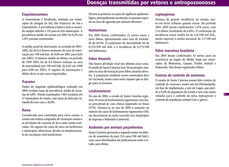 A média anual de internação, no período de 21-25, foi de,4 (houve aumento da taxa de internação por 1 mil hab. de, em 21 para,2 em 25).