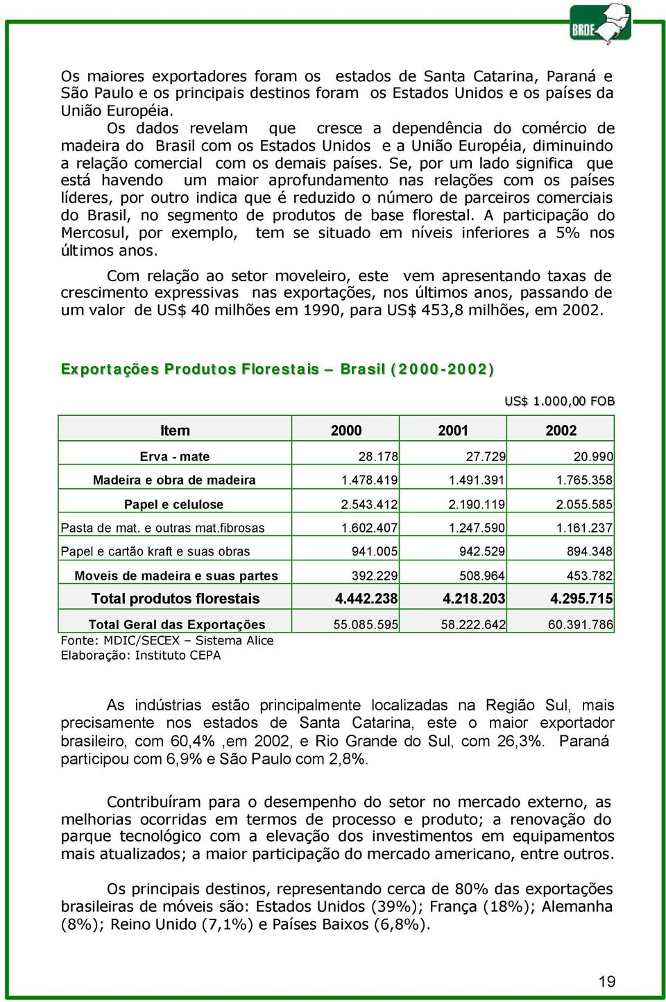 Se, por um lado significa que está havendo um maior aprofundamento nas relações com os países líderes, por outro indica que é reduzido o número de parceiros comerciais do Brasil, no segmento de