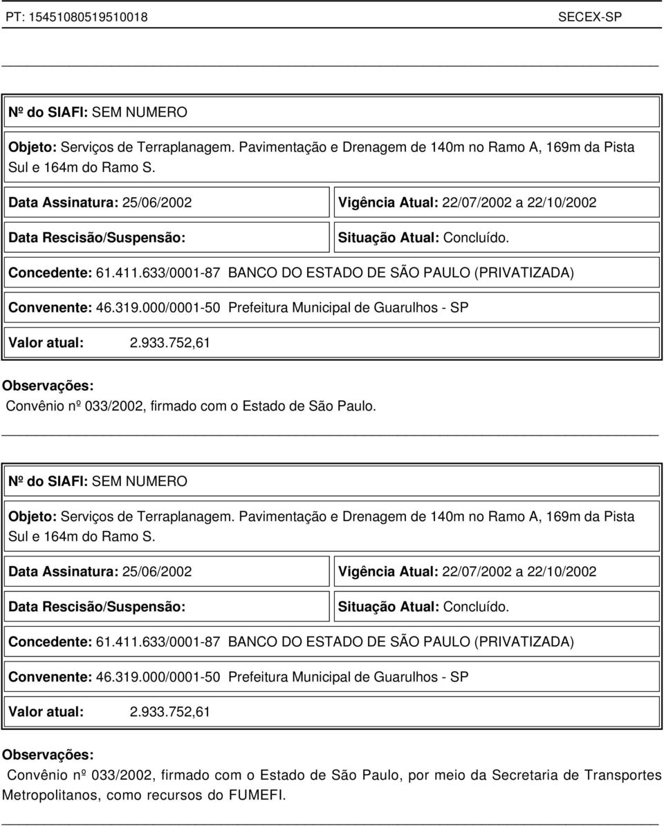 633/0001-87 BANCO DO ESTADO DE SÃO PAULO (PRIVATIZADA) Convenente: 46.319.000/0001-50 Prefeitura Municipal de Guarulhos - SP Valor atual: 2.933.
