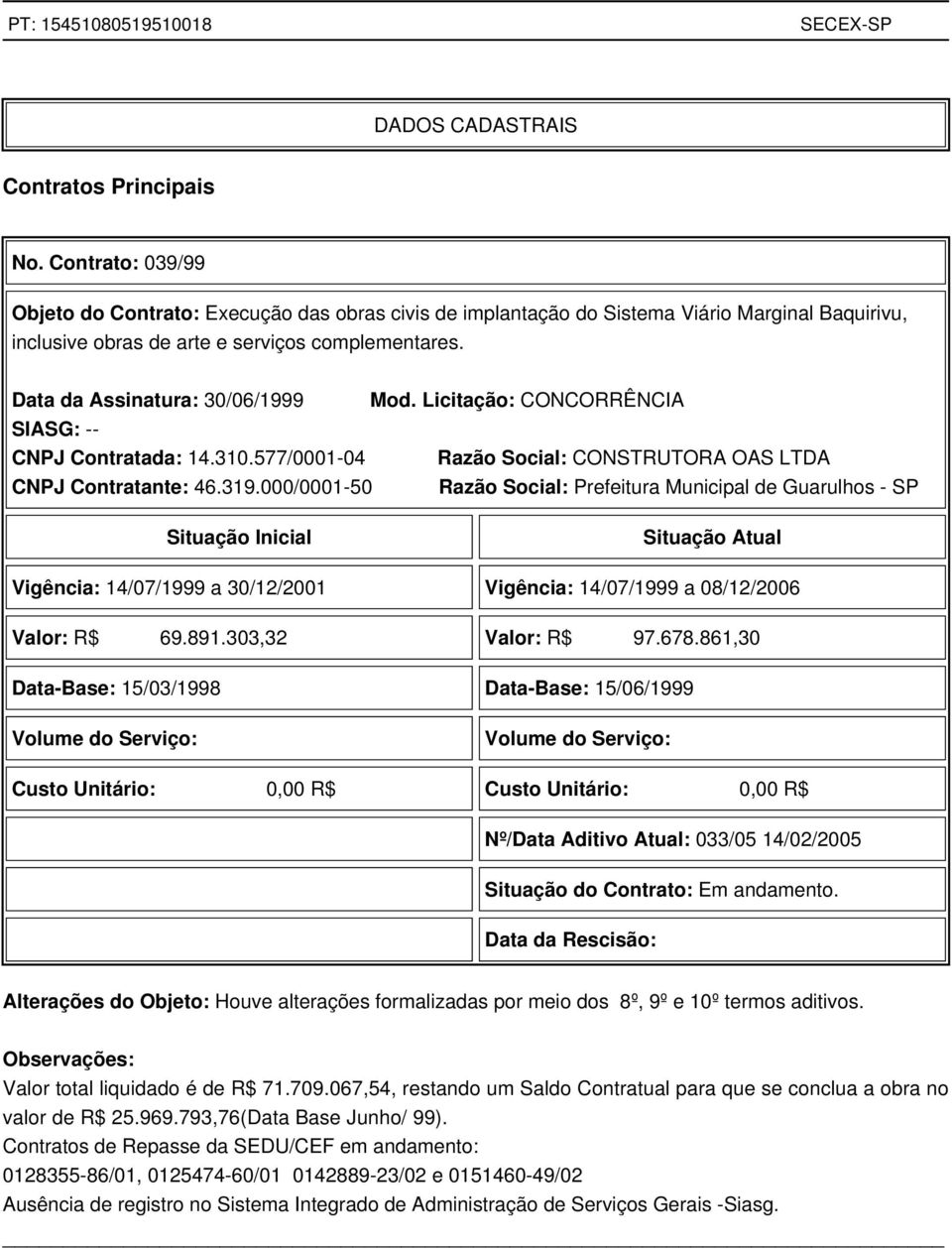 Data da Assinatura: 30/06/1999 Mod. Licitação: CONCORRÊNCIA SIASG: -- CNPJ Contratada: 14.310.577/0001-04 Razão Social: CONSTRUTORA OAS LTDA CNPJ Contratante: 46.319.