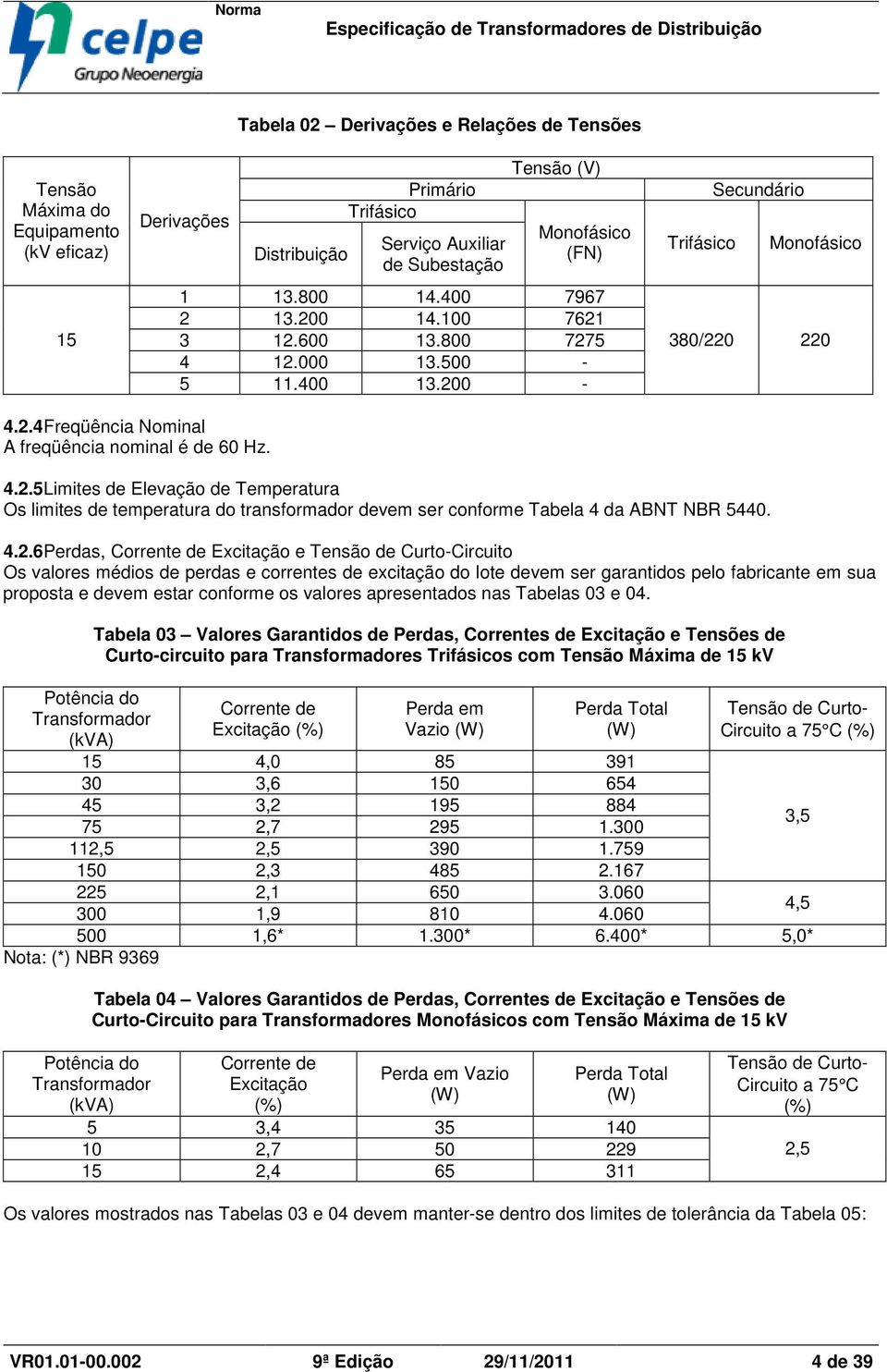 4.2.6Perdas, Corrente de Excitação e Tensão de Curto-Circuito Os valores médios de perdas e correntes de excitação do lote devem ser garantidos pelo fabricante em sua proposta e devem estar conforme