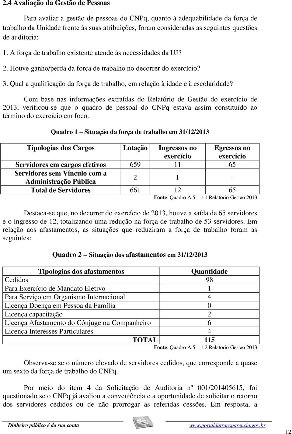 de auditoria: 1. A força de trabalho existente atende às necessidades da UJ? 2. Houve ganho/perda da força de trabalho no decorrer do exercício? 3.