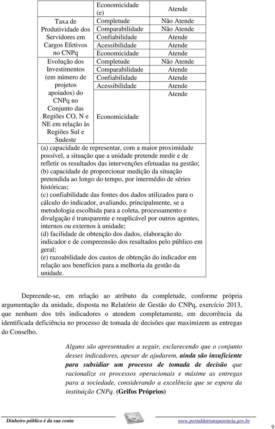 Atende Atende Não Atende Atende Atende Atende Atende Sudeste (a) capacidade de representar, com a maior proximidade possível, a situação que a unidade pretende medir e de refletir os resultados das