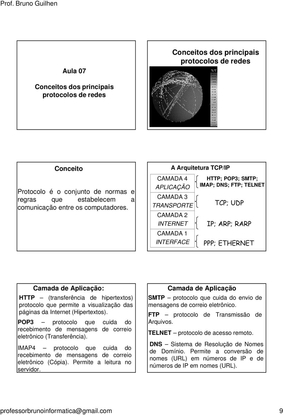 A Arquitetura TCP/IP CAMADA 4 APLICAÇÃO CAMADA 3 TRANSPORTE CAMADA 2 INTERNET CAMADA 1 INTERFACE HTTP; POP3; SMTP; IMAP; DNS; FTP; TELNET TCP; UDP IP; ARP; RARP PPP; ETHERNET Camada de Aplicação: