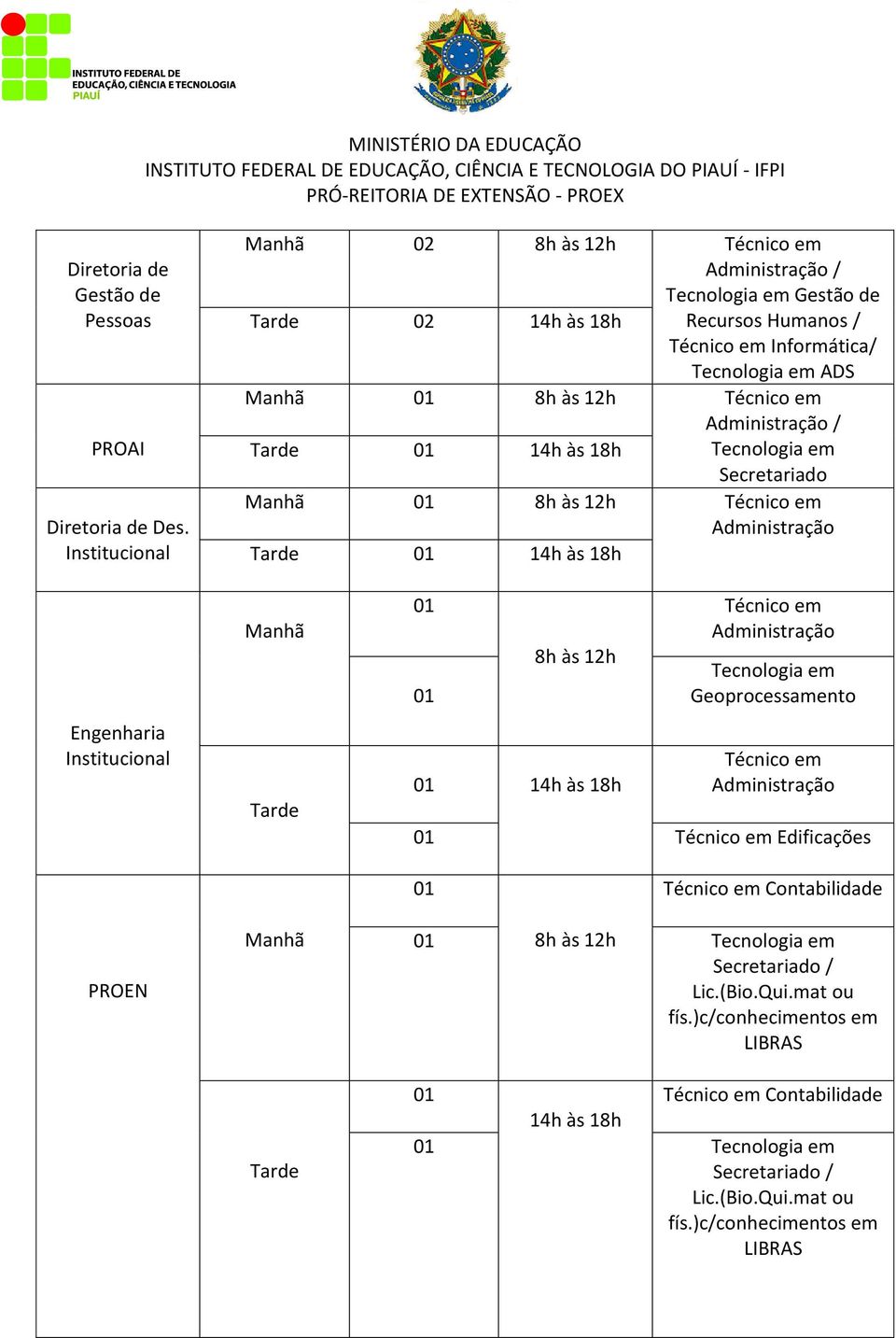 Institucional Geoprocessamento Edificações Contabilidade PROEN / Lic.