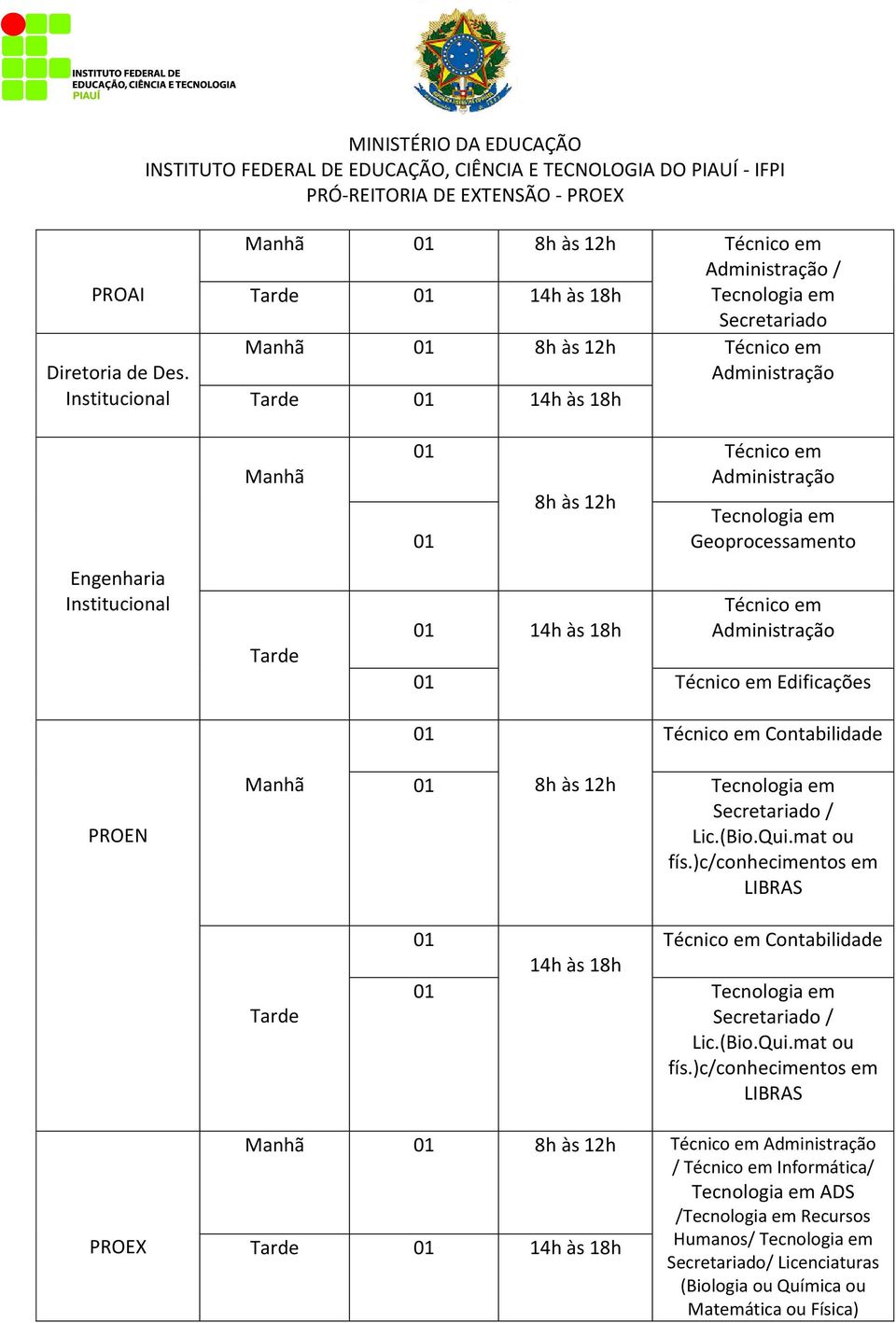 Contabilidade PROEN / Lic.(Bio.Qui.mat ou fís.