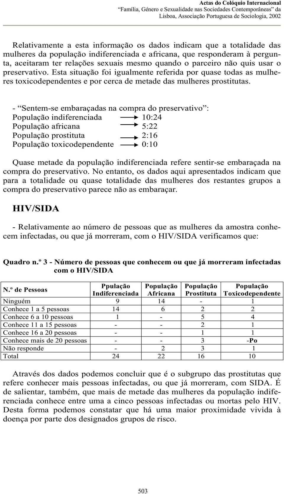 - Sentem-se embaraçadas na compra do preservativo : População indiferenciada 10:24 População africana 5:22 População prostituta 2:16 População toxicodependente 0:10 Quase metade da população