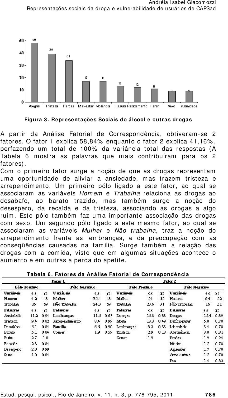 Com o primeiro fator surge a noção de que as drogas representam uma oportunidade de aliviar a ansiedade, mas trazem tristeza e arrependimento.