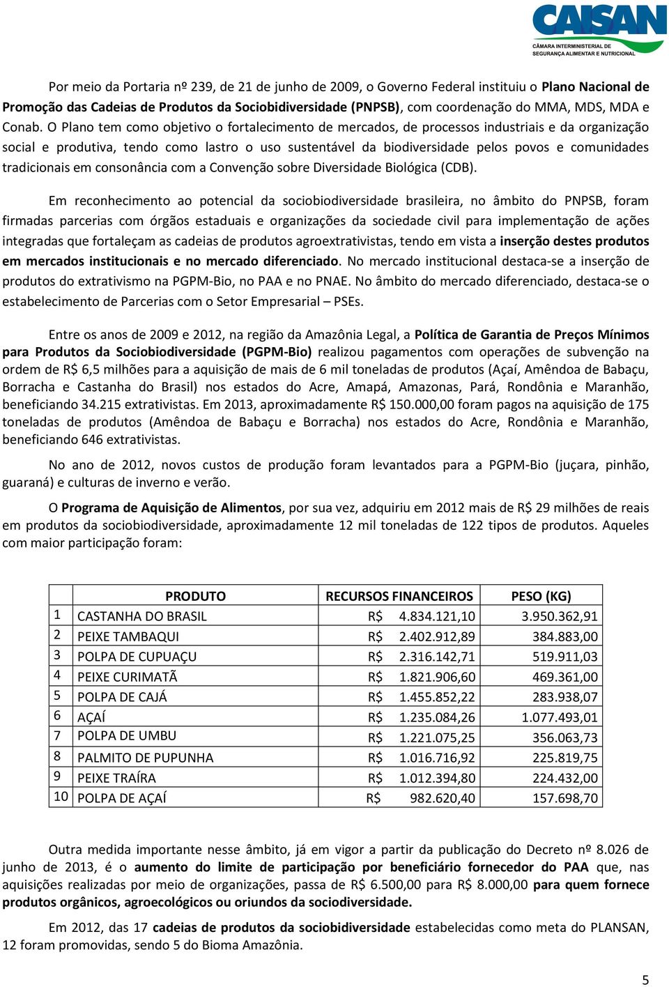 O Plano tem como objetivo o fortalecimento de mercados, de processos industriais e da organização social e produtiva, tendo como lastro o uso sustentável da biodiversidade pelos povos e comunidades