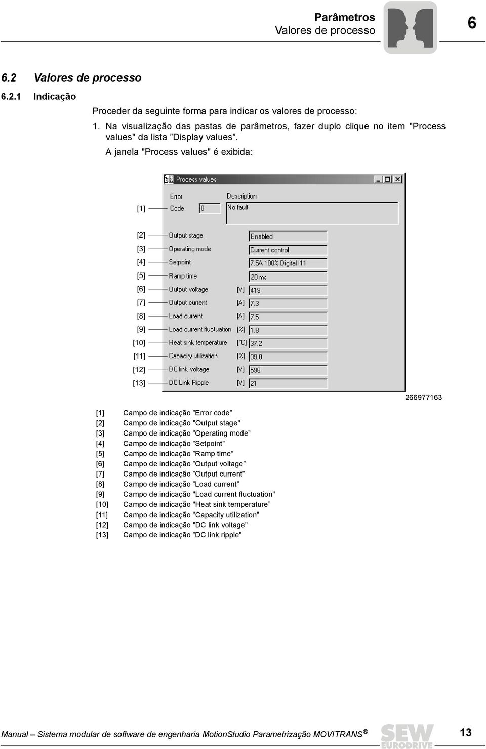 A janela "Process values" é exibida: [1] [2] [3] [4] [5] [6] [7] [8] [9] [10] [11] [12] [13] 266977163 [1] Campo de indicação Error code [2] Campo de indicação "Output stage" [3] Campo de indicação