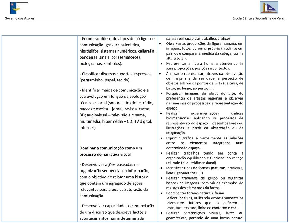 - Identificar meios de comunicação e a sua evolução em função da evolução técnica e social (sonora telefone, rádio, podcast; escrita jornal, revista, cartaz, BD; audiovisual televisão e cinema,