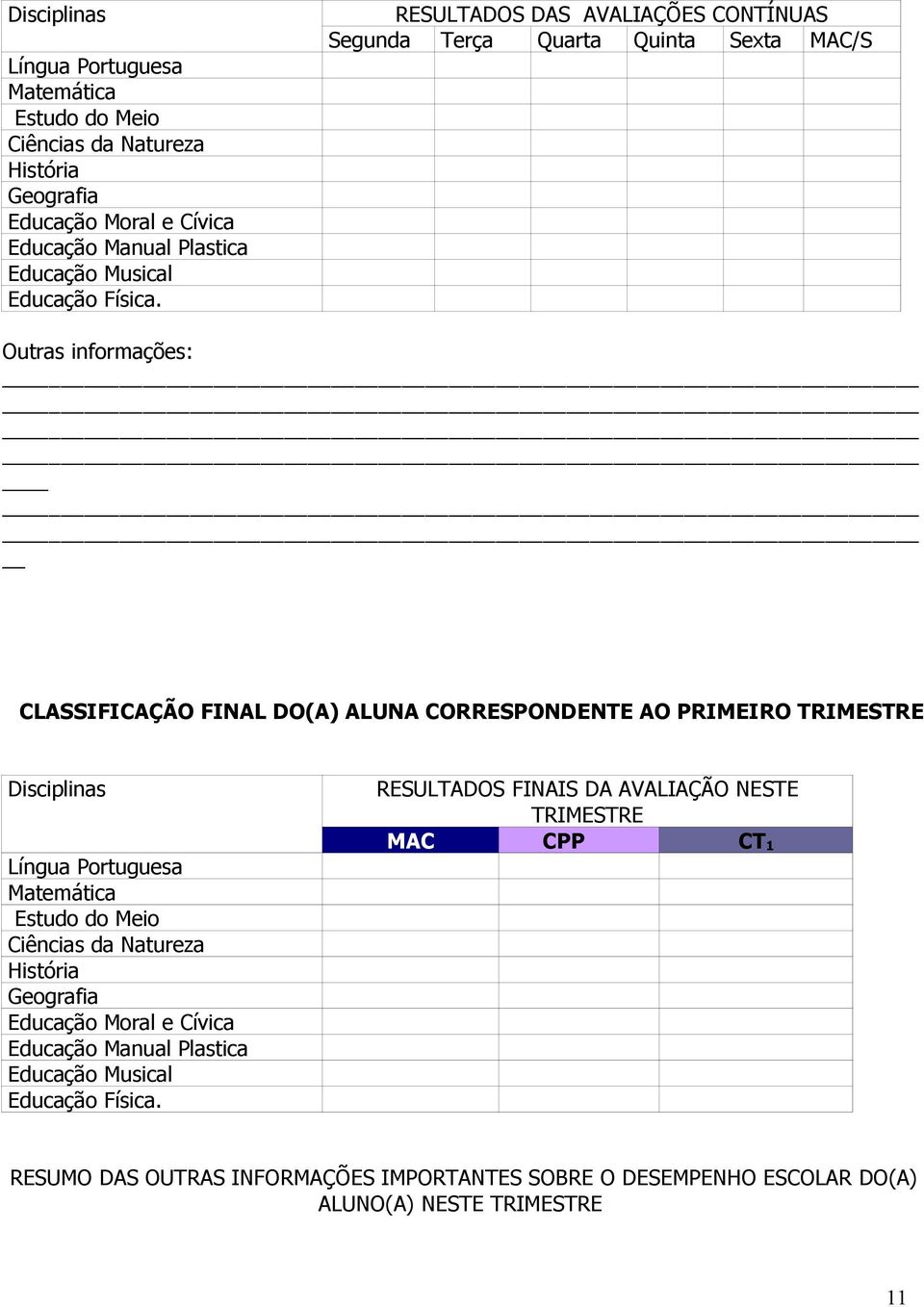 TRIMESTRE MAC CPP CT 1 RESUMO DAS OUTRAS INFORMAÇÕES