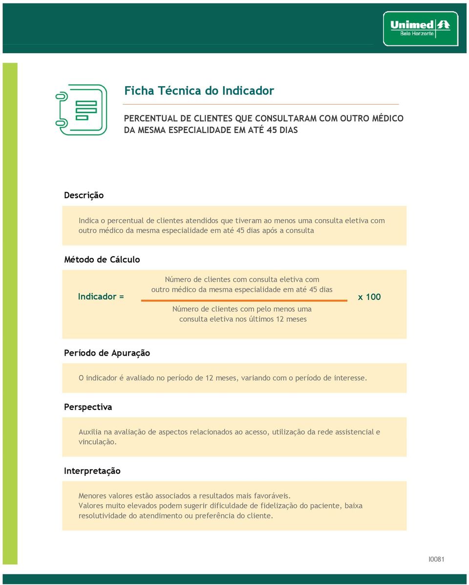 clientes com pelo menos uma consulta eletiva nos últimos 12 meses Auxilia na avaliação de aspectos relacionados ao acesso, utilização da rede assistencial e vinculação.