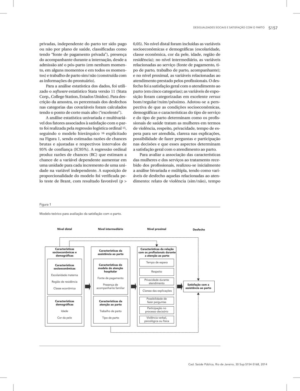 prontuário). Para a análise estatística dos dados, foi utilizado o software estatístico Stata versão 11 (Stata Corp., College Station, Estados Unidos).