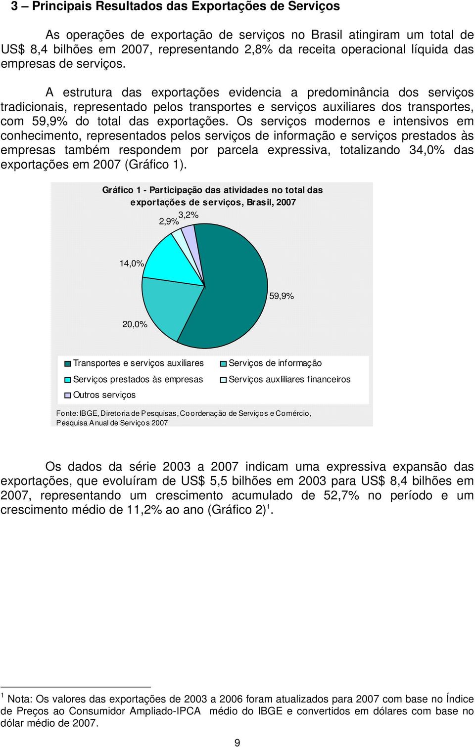 A estrutura das exportações evidencia a predominância dos serviços tradicionais, representado pelos transportes e serviços auxiliares dos transportes, com 59,9% do total das exportações.