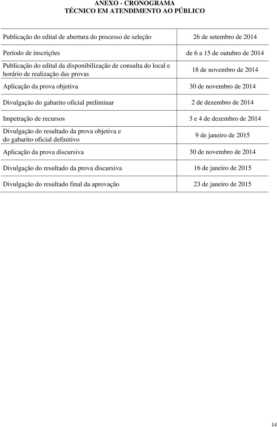 gabarito oficial preliminar 2 de dezembro de 2014 Impetração de recursos 3 e 4 de dezembro de 2014 Divulgação do resultado da prova objetiva e do gabarito oficial definitivo 9 de janeiro