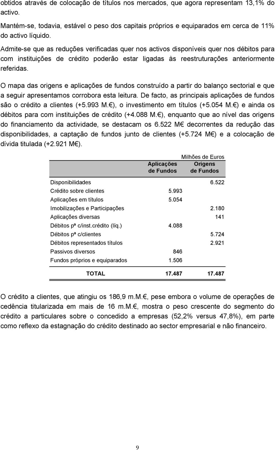 O mapa das origens e aplicações de fundos construído a partir do balanço sectorial e que a seguir apresentamos corrobora esta leitura.