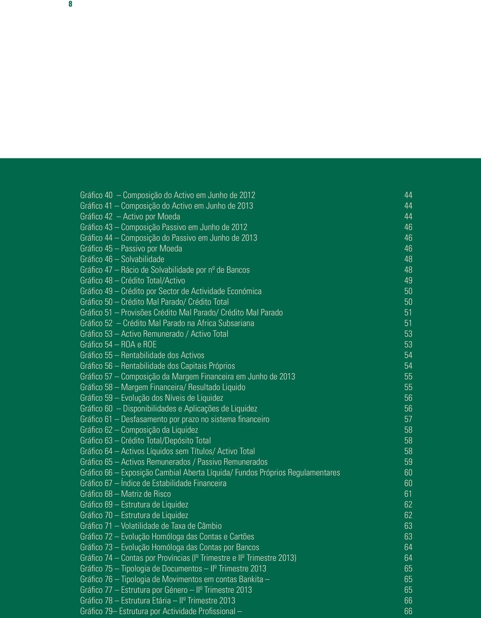 49 Crédito por Sector de Actividade Económica 50 Gráfico 50 Crédito Mal Parado/ Crédito Total 50 Gráfico 51 Provisões Crédito Mal Parado/ Crédito Mal Parado 51 Gráfico 52 Crédito Mal Parado na Africa