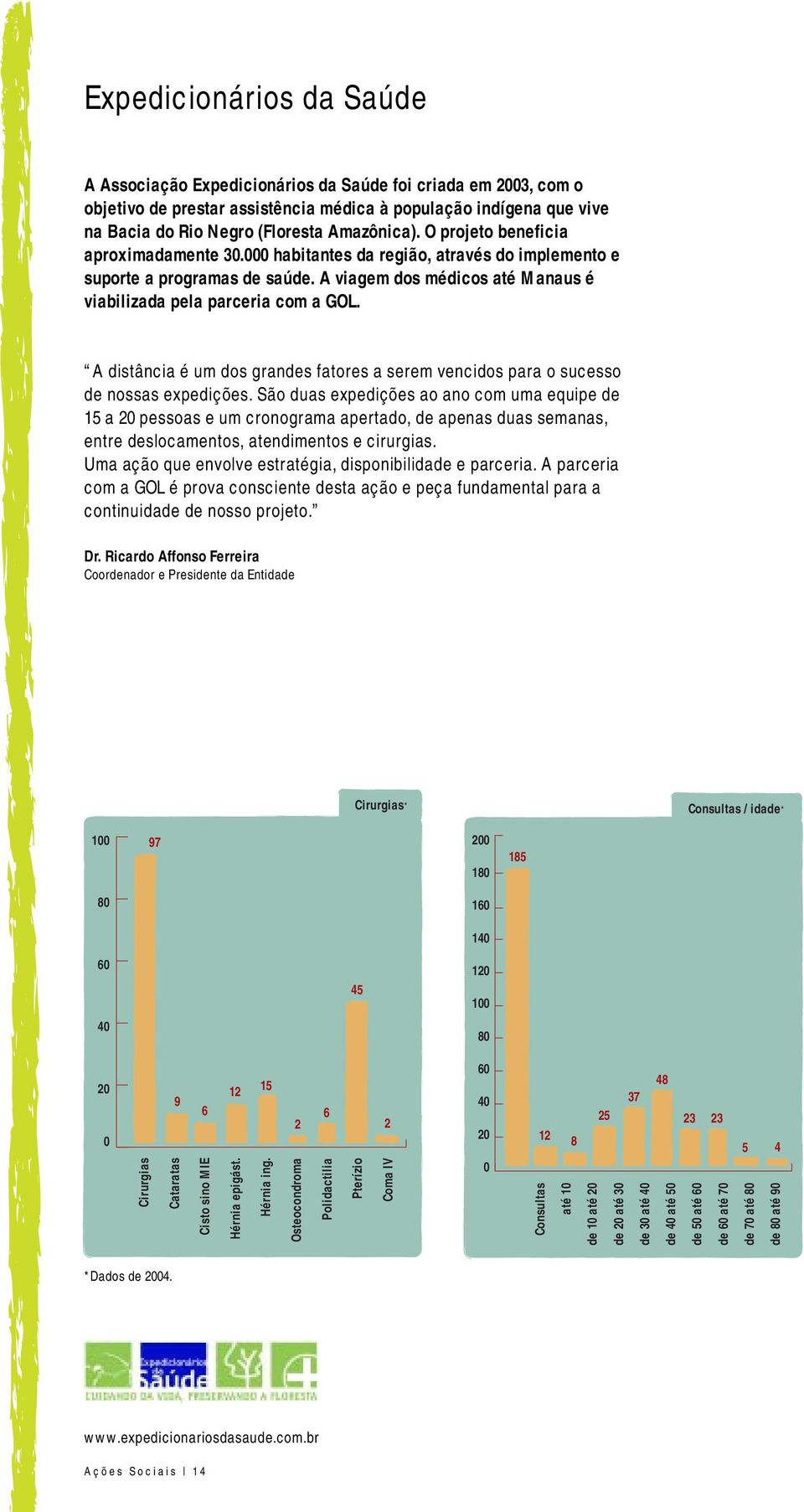 A viagem dos médicos até Manaus é viabilizada pela parceria com a GOL. A distância é um dos grandes fatores a serem vencidos para o sucesso de nossas expedições.