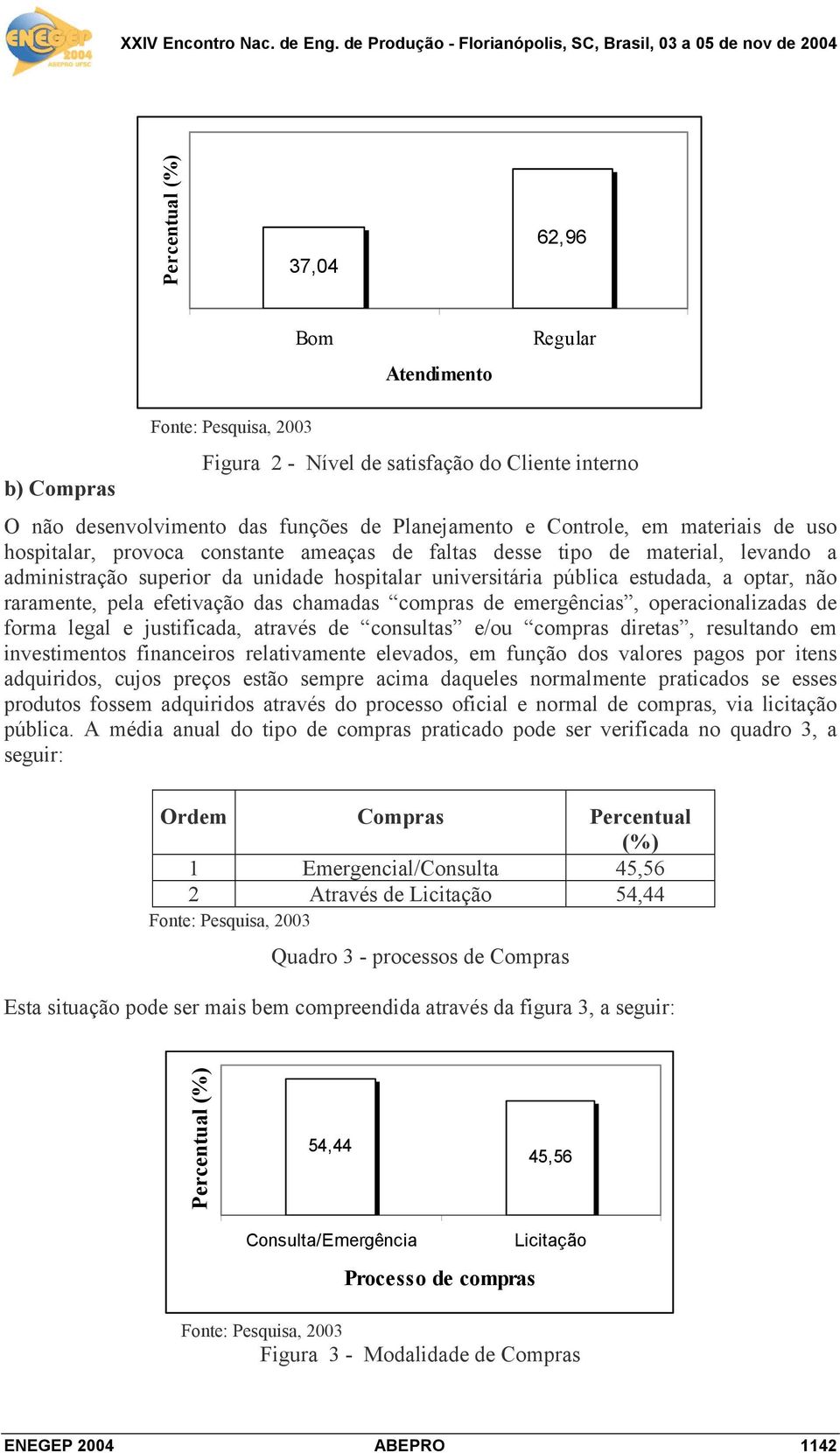 das chamadas compras de emergências, operacionalizadas de forma legal e justificada, através de consultas e/ou compras diretas, resultando em investimentos financeiros relativamente elevados, em