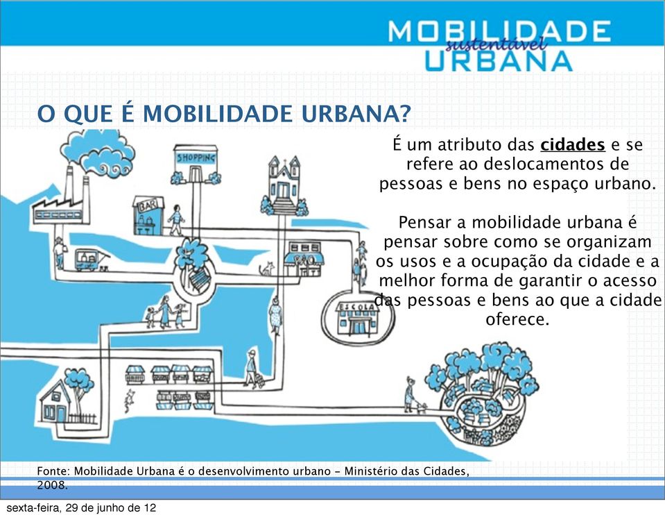 Pensar a mobilidade urbana é pensar sobre como se organizam os usos e a ocupação da cidade e