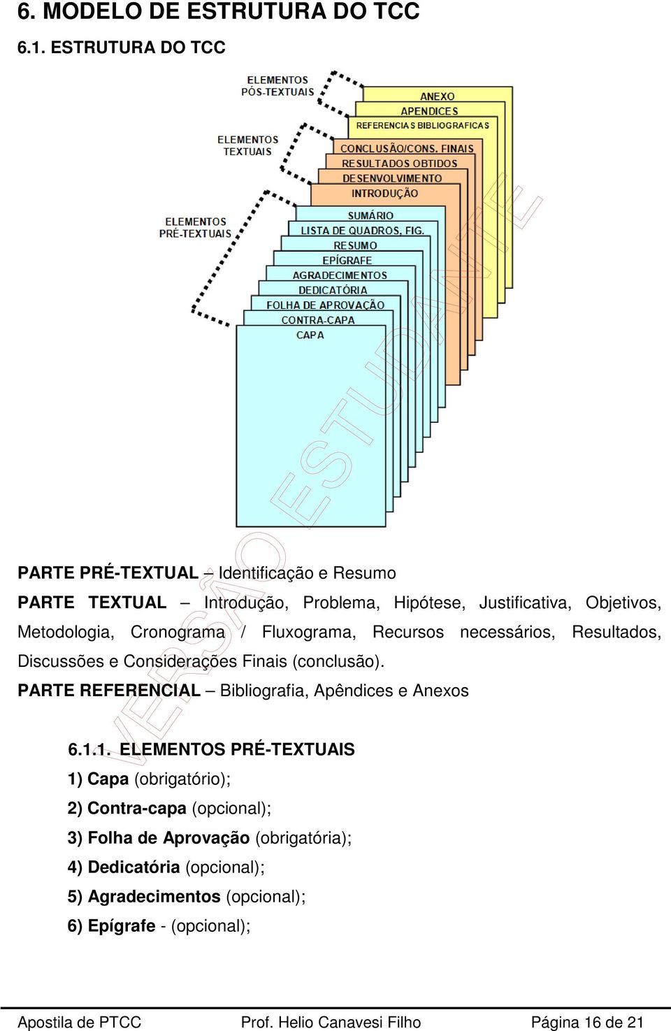 Cronograma / Fluxograma, Recursos necessários, Resultados, Discussões e Considerações Finais (conclusão).