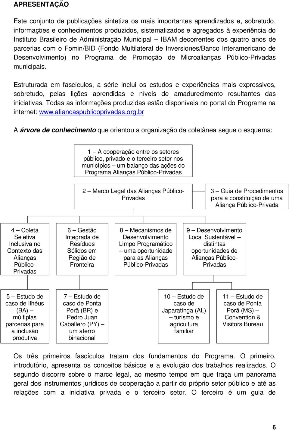 de Microalianças Público-Privadas municipais.