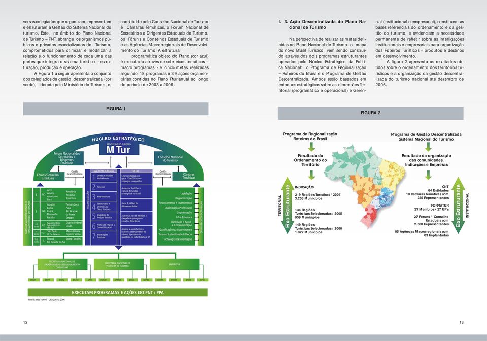 das partes que integra o sistema turístico estruturação, produção e operação.