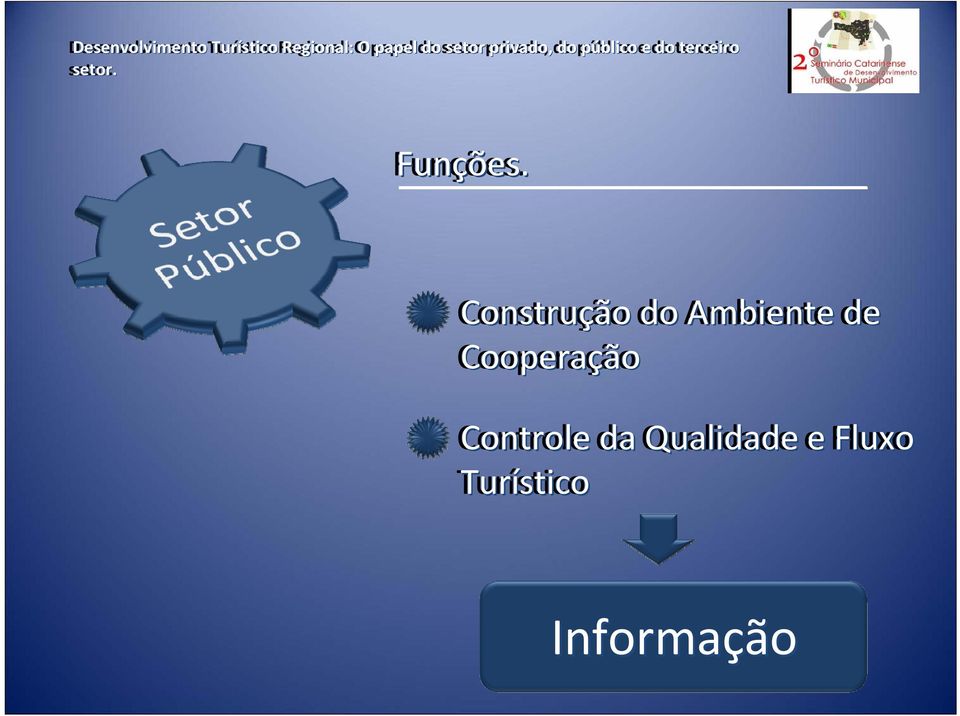 de Cooperação Controle