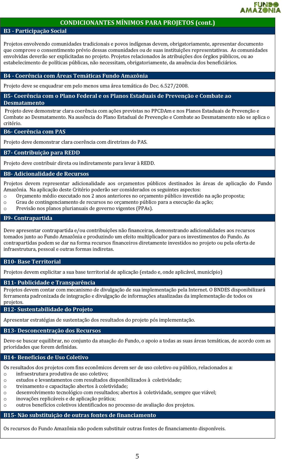 suas instituições representativas. As comunidades envolvidas deverão ser explicitadas no projeto.