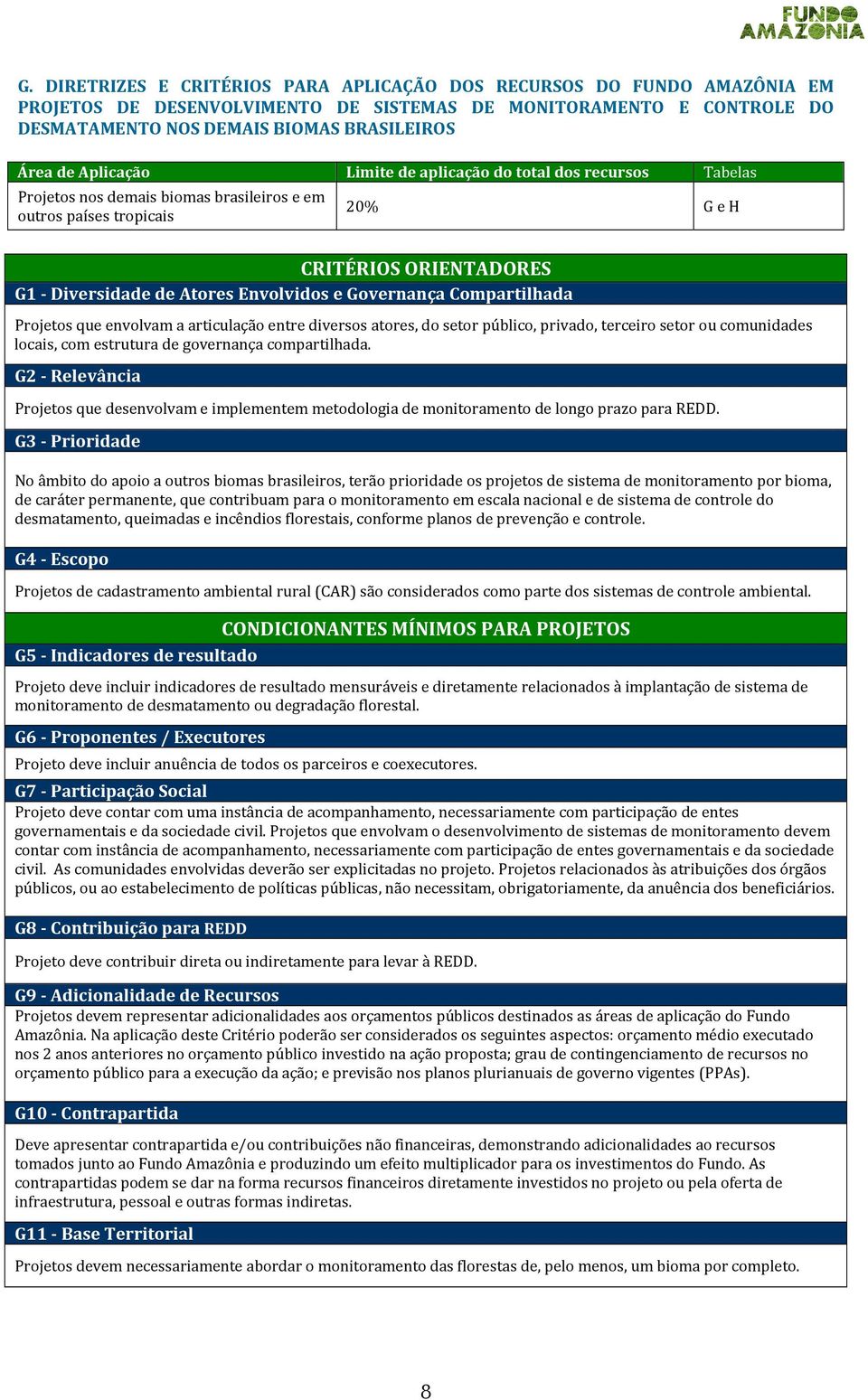 e Governança Compartilhada Projetos que envolvam a articulação entre diversos atores, do setor público, privado, terceiro setor ou comunidades locais, com estrutura de governança compartilhada.