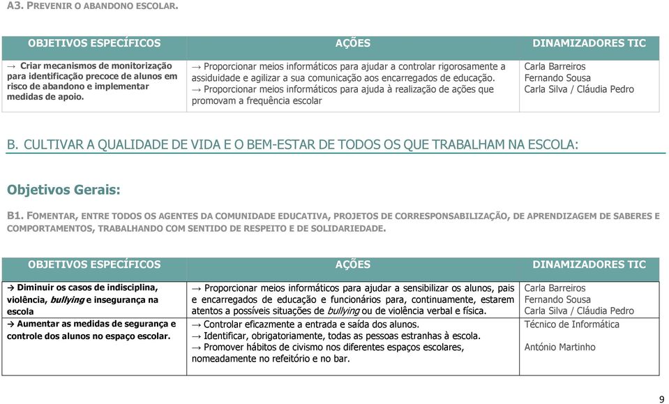 Proporcionar meios informáticos para ajuda à realização de ações que promovam a frequência escolar B.