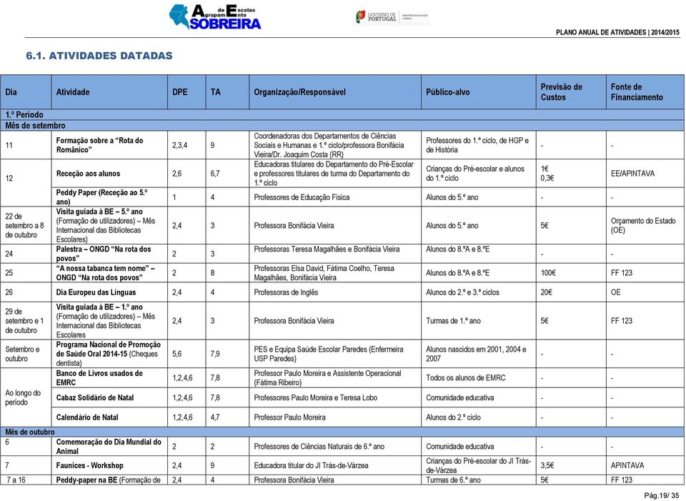 º ano (Formação de utilizadores) Mês Internacional das Bibliotecas Escolares) Palestra ONGD Na rota dos povos A nossa tabanca tem nome ONGD Na rota dos povos Coordenadoras dos Departamentos de