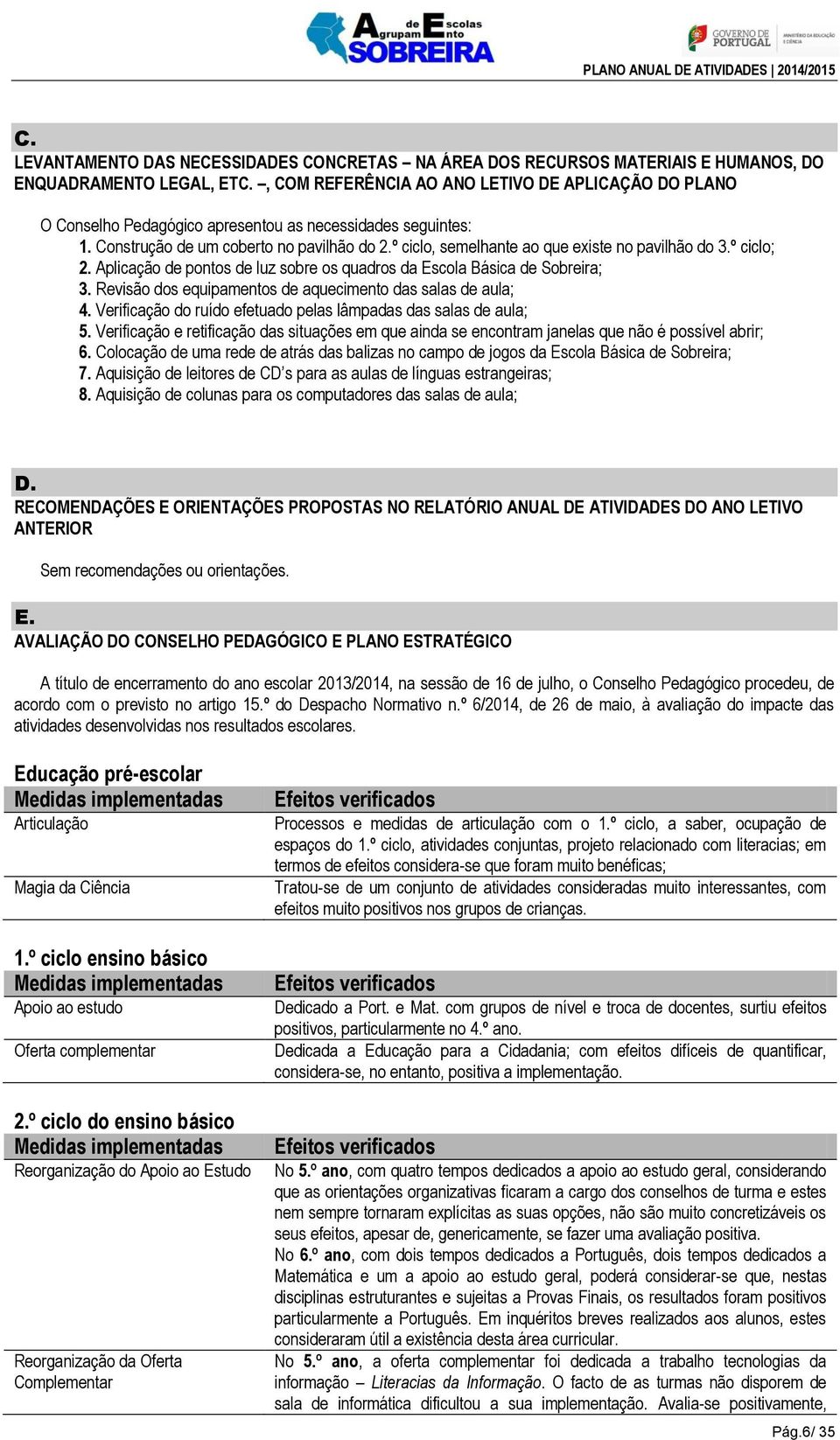 º ciclo, semelhante ao que existe no pavilhão do 3.º ciclo; 2. Aplicação de pontos de luz sobre os quadros da Escola Básica de Sobreira; 3.