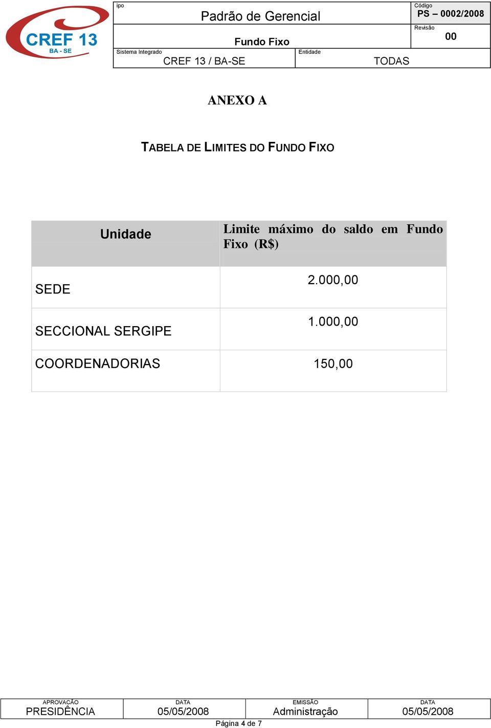 em Fundo Fixo (R$) SEDE SECCIONAL SERGIPE