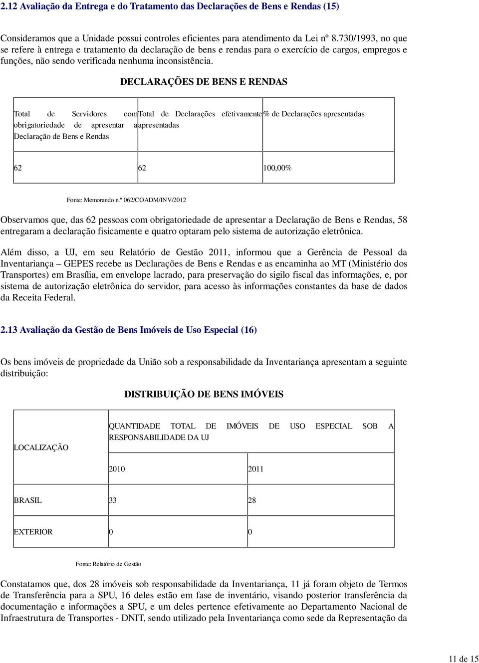 DECLARAÇÕES DE BENS E RENDAS Total de Servidores comtotal de Declarações efetivamente % de Declarações apresentadas obrigatoriedade de apresentar aapresentadas Declaração de Bens e Rendas 62 62