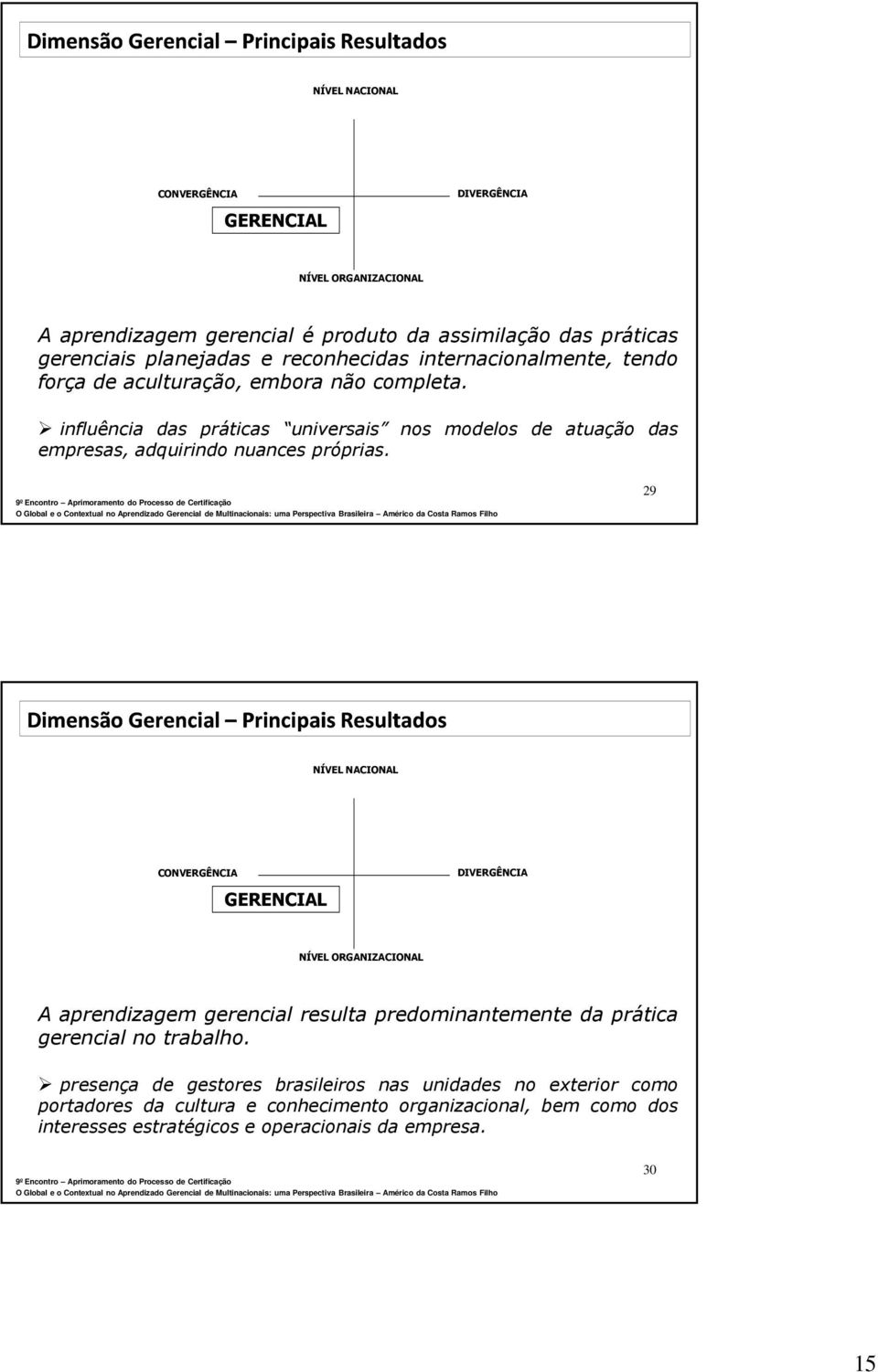 influência das práticas universais nos modelos de atuação das empresas, adquirindo nuances próprias.