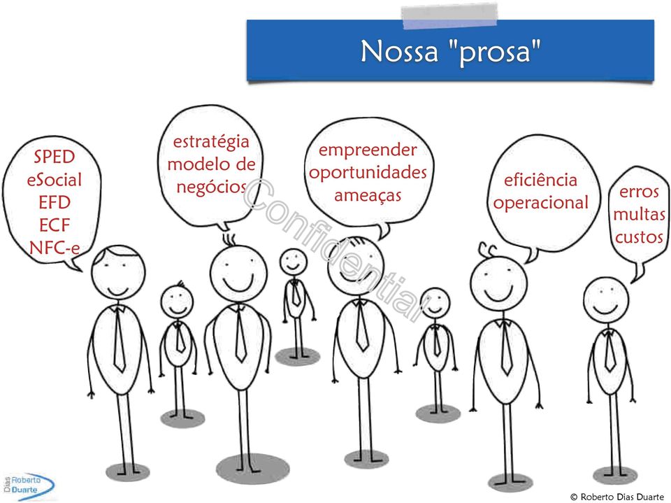 empreender oportunidades ameaças