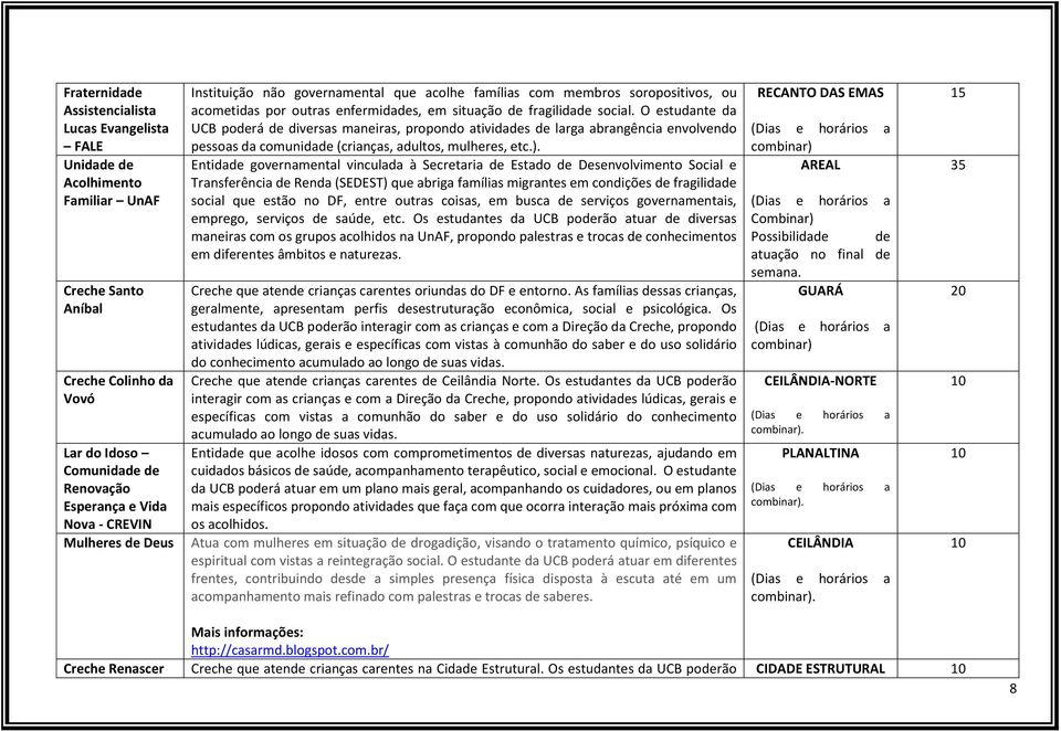 da UCB poderá de diversas maneiras, propondo atividades de larga abrangência envolvendo pessoas da comunidade (crianças, adultos, mulheres, etc.).