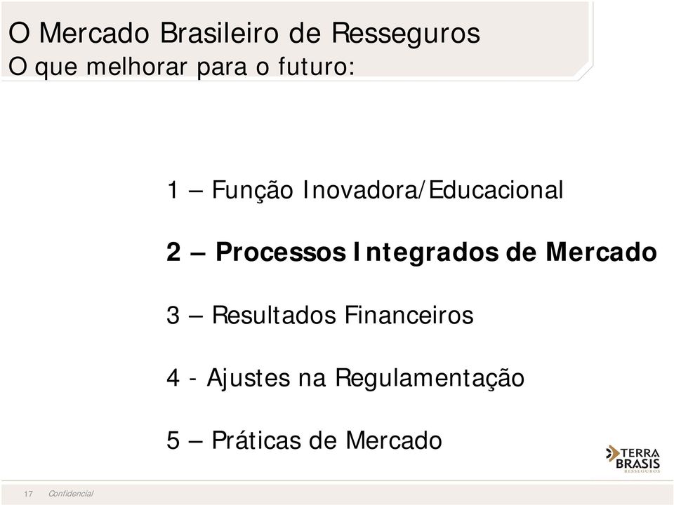 Integrados de Mercado 3 Resultados