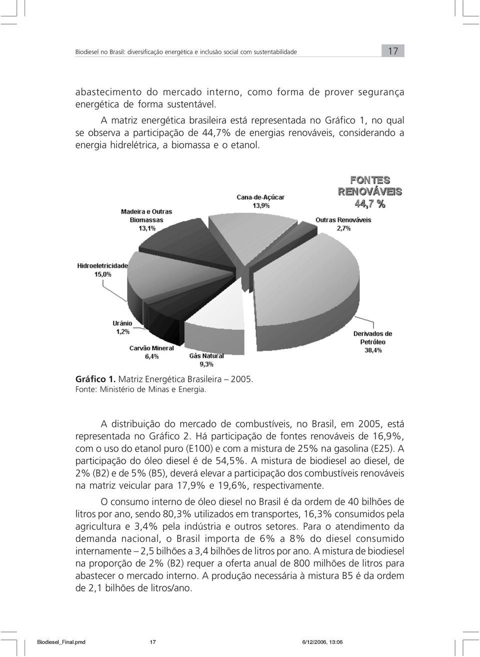 Fonte: Ministério de Minas e Energia. A distribuição do mercado de combustíveis, no Brasil, em 2005, está representada no Gráfico 2.