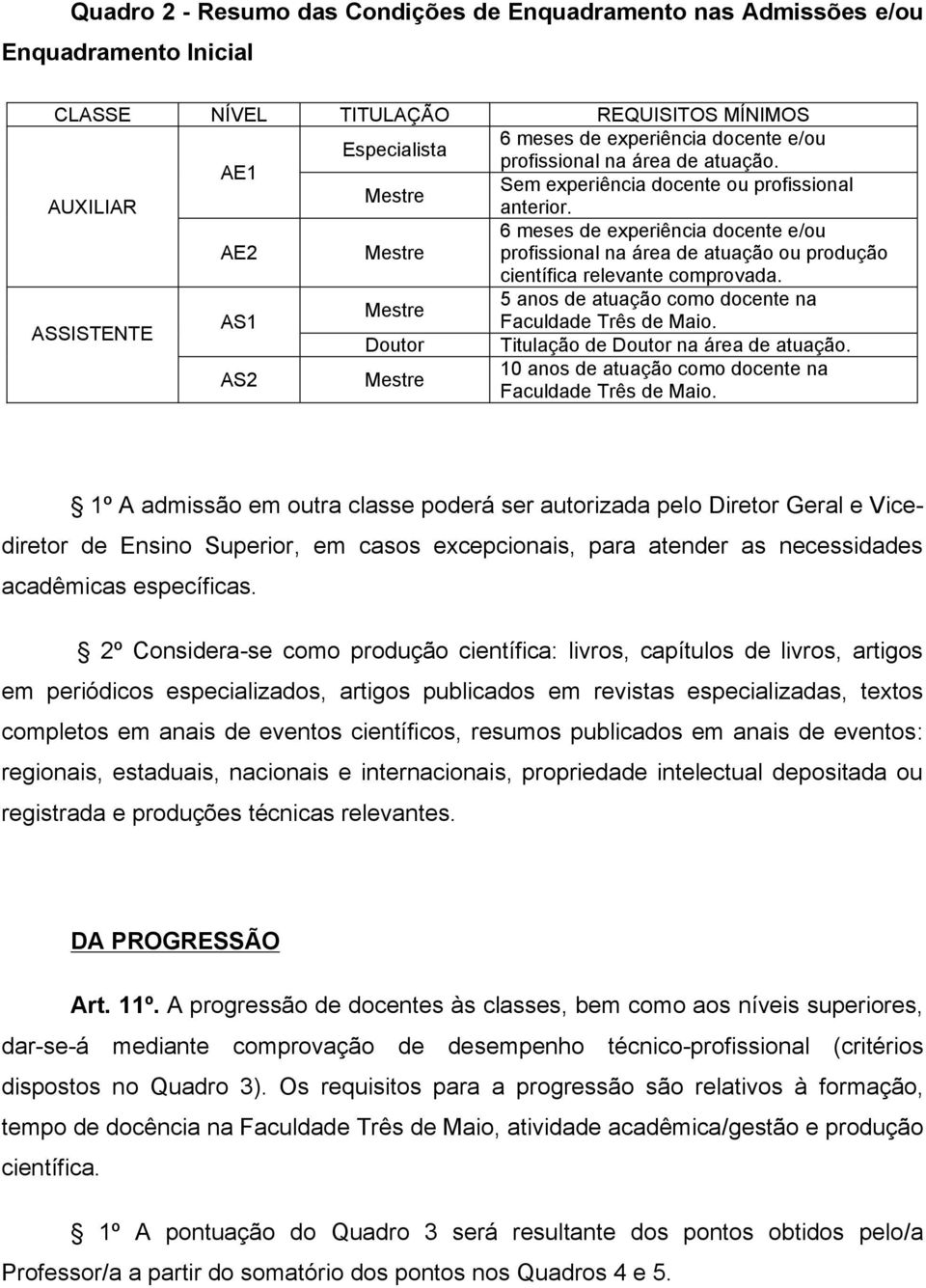 6 meses de experiência docente e/ou AE2 Mestre profissional na área de atuação ou produção científica relevante comprovada. 5 anos de atuação como docente na Mestre AS1 Faculdade Três de Maio.