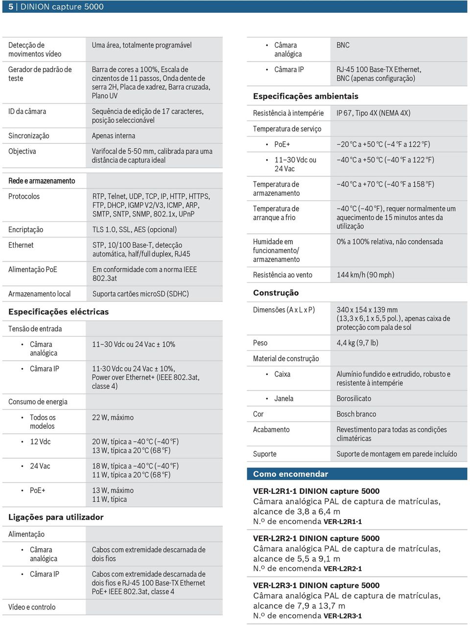 17 caracteres, posição Apenas interna Varifocal de 5-50 mm, calibrada para ma distância de captra ideal RTP, Telnet, UDP, TCP, IP, HTTP, HTTPS, FTP, DHCP, IGMP V2/V3, ICMP, ARP, SMTP, SNTP, SNMP, 802.