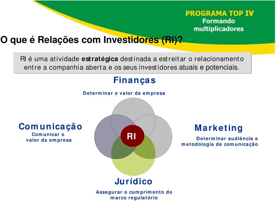 aberta e os seus investidores atuais e potenciais.