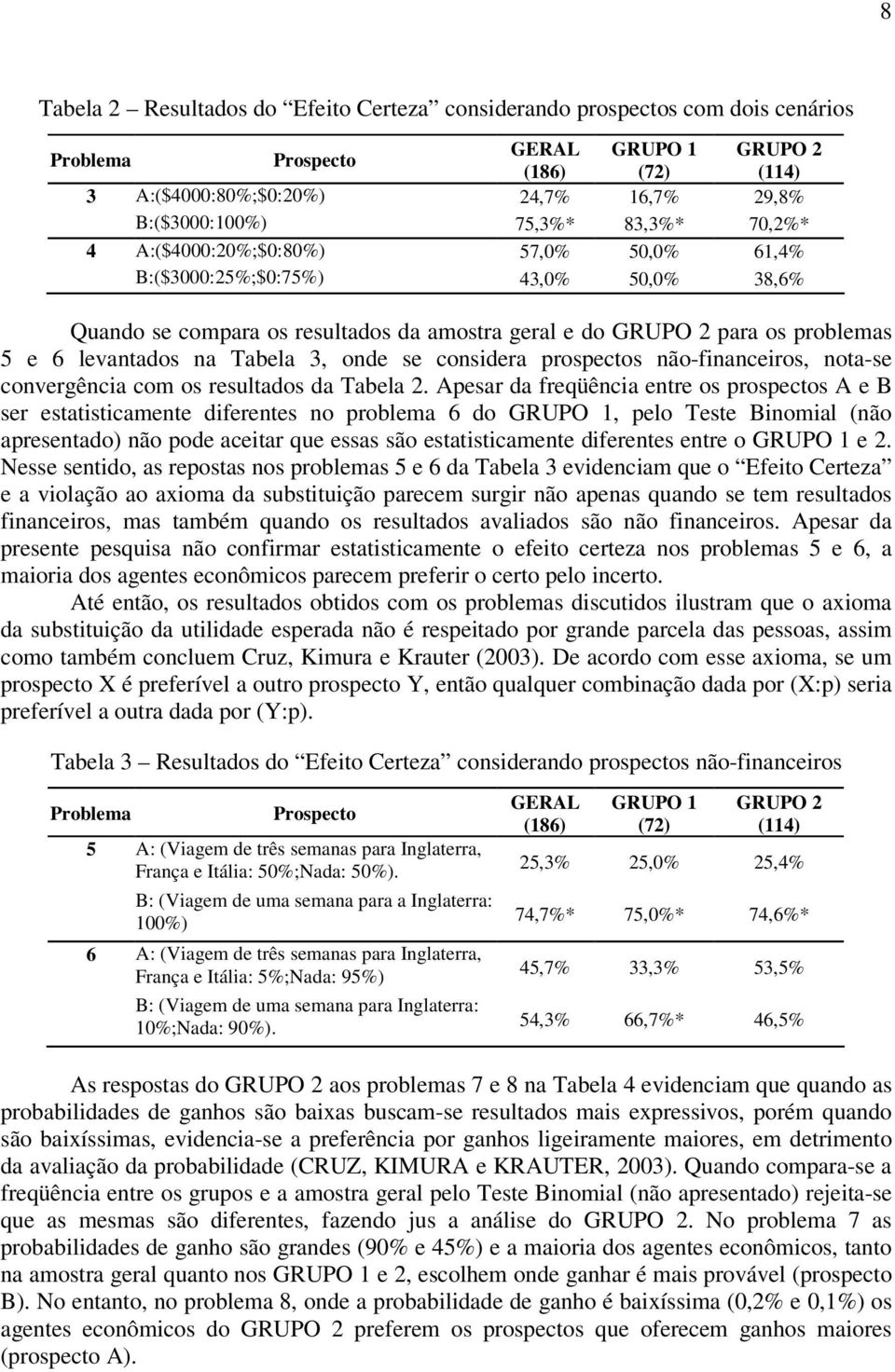 na Tabela 3, onde se considera prospectos não-financeiros, nota-se convergência com os resultados da Tabela 2.