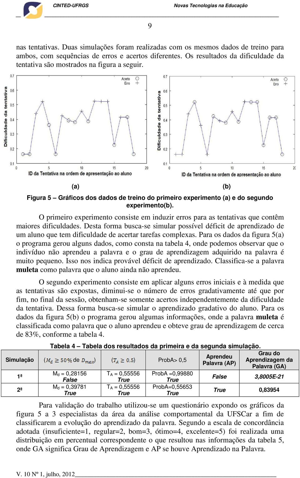 O primeiro experimento consiste em induzir erros para as tentativas que contêm maiores dificuldades.